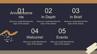 01
Announceme
nts
Here you could describe the
topic of the section
In Depth
Here you could describe the
topic of the section
02
In Brief
Here you could describe the
topic of the section
03
Welcome!
Here you could describe the
topic of the section
04
Events
Here you could describe the
topic of the section
05
 