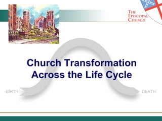 Church Transformation Across the Life Cycle BIRTH DEATH 