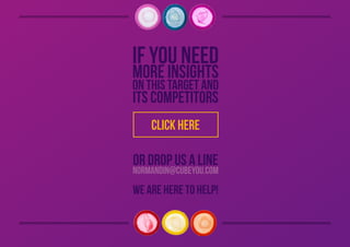 If you need
more insights
on this target and
its competitors
click HERE
or drop us a line
normandin@cubeyou.com
We are here to help!
http://www.cubeyou.com/contacts
http://www.cubeyou.com/contacts
http://www.cubeyou.com/contacts
http://www.cubeyou.com/contacts
http://www.cubeyou.com/contacts
 