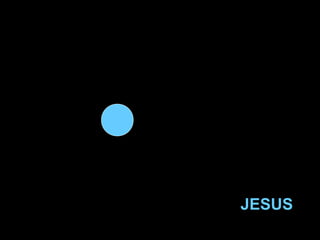 JESUS