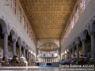 God is Light
Santa Sabina 422-432
Early Christian Architecture Church
 