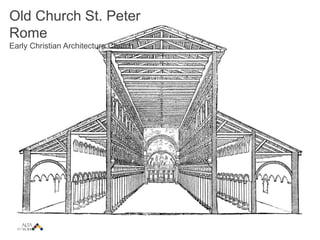 Old Church St. Peter
Rome
Early Christian Architecture Church
 