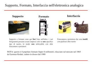 Supporto, Formato, Interfaccia nell'elettronica analogica
Supporto Formato
Supporto  e  formato  sono  qui  fusi  l'uno  nell'altro:  i  vari 
fotogrammi possono essere impressi solo su uno specifico 
tipo  di  nastro,  in  modo  non  utilizzabile  con  altre 
fotocamere e proiettori
Interfaccia
Fotocamera e proiettore che sono inutili 
con qualsiasi altro nastro
NOTA: questo è il popolare formato Super 8 millimetri, rilasciato sul mercato nel 1965 
da Eastman Kodak, caduto in disuso dal 1980
 