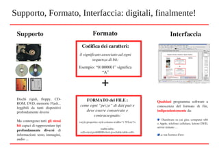 Supporto, Formato, Interfaccia: digitali, finalmente!
Dischi  rigidi,  floppy,  CD­
ROM, DVD, memorie Flash... 
leggibili  da  tanti  dispositivi 
profondamente diversi
Ma contengono tutti gli stessi 
bit capaci di rappresentare tipi 
profondamente  diversi  di 
informazioni: testo, immagini, 
audio ...
Supporto Formato
Codifica dei caratteri:
il significato associato ad ogni 
sequenza di bit:
Esempio: “01000001” significa 
“A”
FORMATO del FILE :
come ogni “pezzo” di dati può e 
deve essere conservato e 
contrassegnato:
<style:properties style:column­width="1.785cm"/>
...
<table:table­
cell><text:p>600000</text:p></table:table­cell>
+
Interfaccia
Qualsiasi  programma  software  a 
conoscenza  del  formato  di  file, 
indipendentemente da:
  l'hardware su cui gira: computer x86 
o Apple, telefono cellulare, lettore DVD, 
server remoto …
La sua licenza d'uso
 
