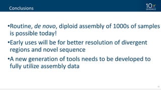 53
Conclusions
•Routine,	de	novo,	diploid	assembly	of	1000s	of	samples
is	possible	today!
•Early	uses	will	be	for	better	resolution	of	divergent
regions	and	novel	sequence
•A	new	generation	of	tools	needs	to	be	developed	to
fully	utilize	assembly	data
 