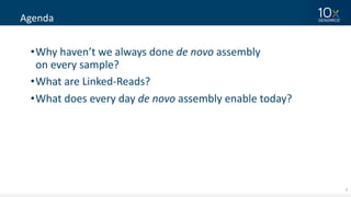 6
Agenda
•Why	haven’t	we	always	done	de	novo	assembly	
on	every	sample?
•What	are	Linked-Reads?
•What	does	every	day	de	novo	assembly	enable	today?
 