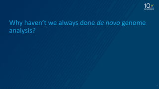 7
Why	haven’t	we	always	done	de	novo genome	
analysis?
 