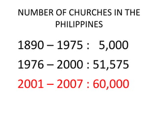 NUMBER OF CHURCHES IN THE PHILIPPINES 1890 – 1975 :  5,000 1976 – 2000 : 51,575 2001 – 2007 : 60,000 