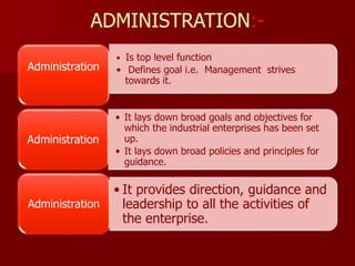 ADMINISTRATION:-
• Is top level function
• Defines goal i.e. Management strives
towards it.
Administration
• It lays down broad goals and objectives for
which the industrial enterprises has been set
up.
• It lays down broad policies and principles for
guidance.
Administration
• It provides direction, guidance and
leadership to all the activities of
the enterprise.
Administration
 