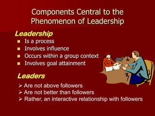 Components Central to the
Phenomenon of Leadership
◼ Is a process
◼ Involves influence
◼ Occurs within a group context
◼ Involves goal attainment
Leadership
Leaders
➢ Are not above followers
➢ Are not better than followers
➢ Rather, an interactive relationship with followers
 