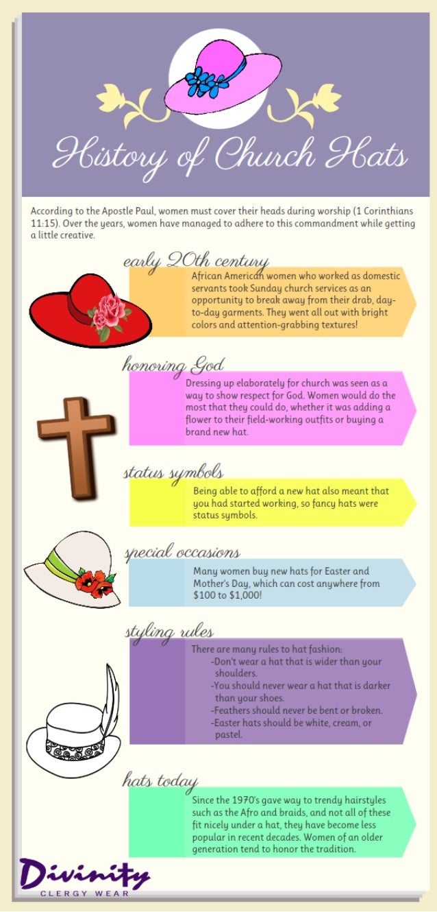 where to buy church hats