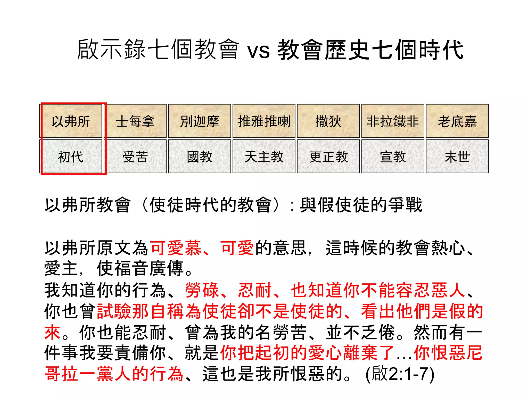 以弗所 士每拿 別迦摩 推雅推喇 撒狄 非拉鐵非 老底嘉
初代 受苦 國教 天主教 更正教 宣教 末世
以弗所教會（使徒時代的教會）: 與假使徒的爭戰
以弗所原文為可愛慕、可愛的意思，這時候的教會熱心、
愛主，使福音廣傳。
我知道你的行為、勞碌、忍耐、也知道你不能容忍惡人、
你也曾試驗那自稱為使徒卻不是使徒的、看出他們是假的
來。你也能忍耐、曾為我的名勞苦、並不乏倦。然而有一
件事我要責備你、就是你把起初的愛心離棄了…你恨惡尼
哥拉一黨人的行為、這也是我所恨惡的。 (啟2:1-7)
啟示錄七個教會 vs 教會歷史七個時代
 