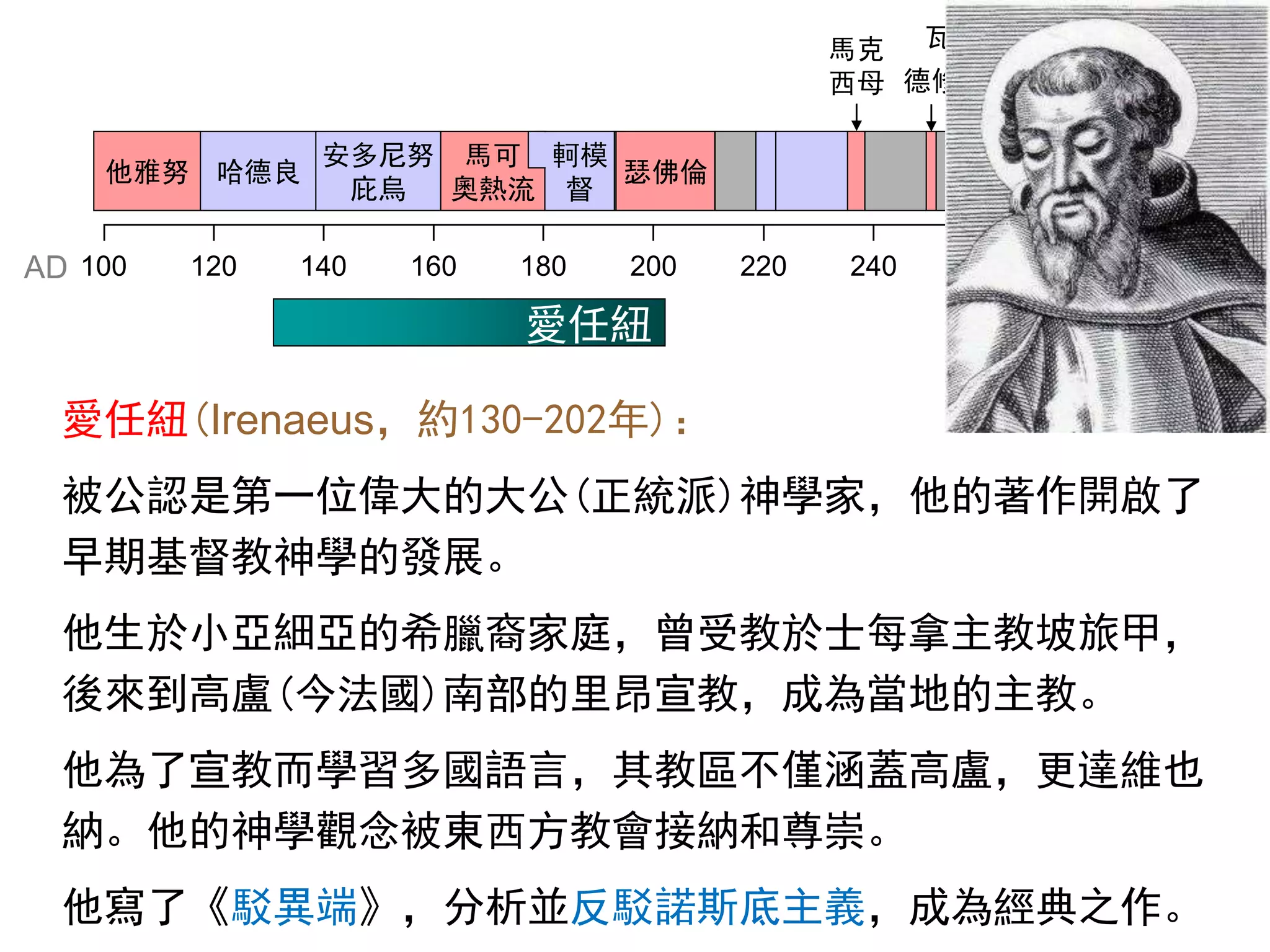 100 120 140 160 180 200 220 240 260 280 300
他雅努
安多尼努
庇烏
馬可
奧熱流
瑟佛倫
丟克
理田
AD
哈德良
軻模
督
馬克
西母 德修 奧勒良
瓦勒良
愛任紐(Irenaeus，約130-202年)：
被公認是第一位偉大的大公(正統派)神學家，他的著作開啟了
早期基督教神學的發展。
他生於小亞細亞的希臘裔家庭，曾受教於士每拿主教坡旅甲，
後來到高盧(今法國)南部的里昂宣教，成為當地的主教。
他為了宣教而學習多國語言，其教區不僅涵蓋高盧，更達維也
納。他的神學觀念被東西方教會接納和尊崇。
他寫了《駁異端》，分析並反駁諾斯底主義，成為經典之作。
愛任紐
 