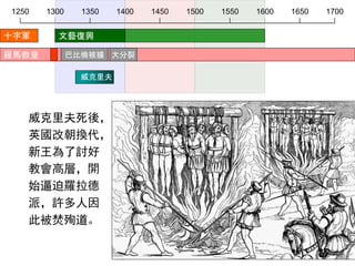 1250 1300 1350 1400 1450 1500 1550 1600 1650 1700
威克里夫
威克里夫死後，
英國改朝換代，
新王為了討好
教會高層，開
始逼迫羅拉德
派，許多人因
此被焚殉道。
十字軍
羅馬教皇 巴比倫被擄 大分裂
文藝復興
 