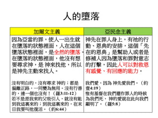 加爾文主義 亞民念主義
因為亞當的罪，使人一出生就
在墮落的狀態裡面，人在這個
墮落狀態裡面，是全然的墮落。
在墮落的狀態裡面，他沒有想
要尋求神，是 神來找他，所以
是神先主動來找人。
沒有明白的，沒有尋求 神的；都是
偏離正路，一同變為無用。沒有行善
的，連一個也沒有！（羅3:11-12）
若不是差我來的父吸引人，就沒有能
到我這裏來的；到我這裏來的，在末
日我要叫他復活。（約6:44）
神先在罪人身上，有祂的行
動、恩典的安排，這個「先
在的恩典」是幫助人或者是
修補人因為墮落和罪對意志
的打擊，因此人可以對救恩
有感覺、有回應的能力。
我們愛，因為 神先愛我們。（約
壹4:19）
惟有基督在我們還作罪人的時候
為我們死， 神的愛就在此向我們
顯明了。（羅5:8）
人的墮落
 