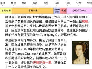 1500 1510 1520 1530 1540 1550 1560 1570 1580
亨利七世 亨利八世
愛德華
六世
瑪麗 伊利沙白一世
凱瑟琳王后和亨利八世的婚姻维持了24年，這段期間凱瑟琳王
后得到了英格蘭國民的愛戴。但是凱瑟琳只生了一個女兒瑪麗，
其他六胎都夭折。亨利八世認為因他娶了兄嫂，才招來這些咒
詛，因此請求教皇批准他與皇后凱瑟琳離婚，並讓他另娶凱瑟
琳的侍女年輕漂亮的波林(Ann Boleyn)，好爲他立後。
教皇礙於西班牙的勢力，拖延了好幾年都未批
准，因為波林已經懷有身孕，於是亨利決定自
行處理此事。1533年他在坎特伯里大主教克
藍麥(Thomas Cranmer)的協助下，先宣告他
和凱瑟琳的婚姻無效，隨即和波林結婚，生下
一個女兒，即日後的伊麗莎白一世，瑪麗從公
主一夕之間變成國王的私生女。
波
林
 