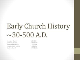 Early Church History
~30-500 A.D.
Emerging Church 500-1000
Medieval Church 1000-1500
Renaissance Church 1500-1700
Enlightenment Church 1700-1900
Modern Church 1900-2000+
 