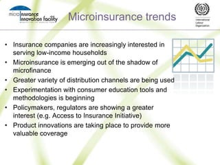  2.6% of the population living under USD 2 per daySuccessDifficultyMicroinsurance product ironyCredit lifeFuneral insuranceTerm life/Personal accident Property insuranceEndowment lifeAgricultureHealthProducts in greatest demand are least available