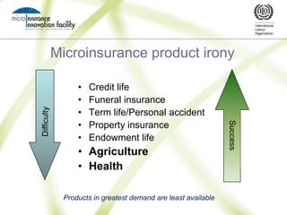 USD 257 million in premiums received in 2008