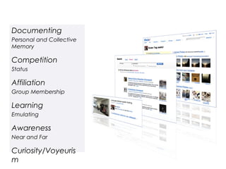 Recording and Sharing
Documenting
Personal and Collective
Memory

Competition
Status

Affiliation
Group Membership

Learning
Emulating

Awareness
Near and Far

Curiosity/Voyeuris
m
 
