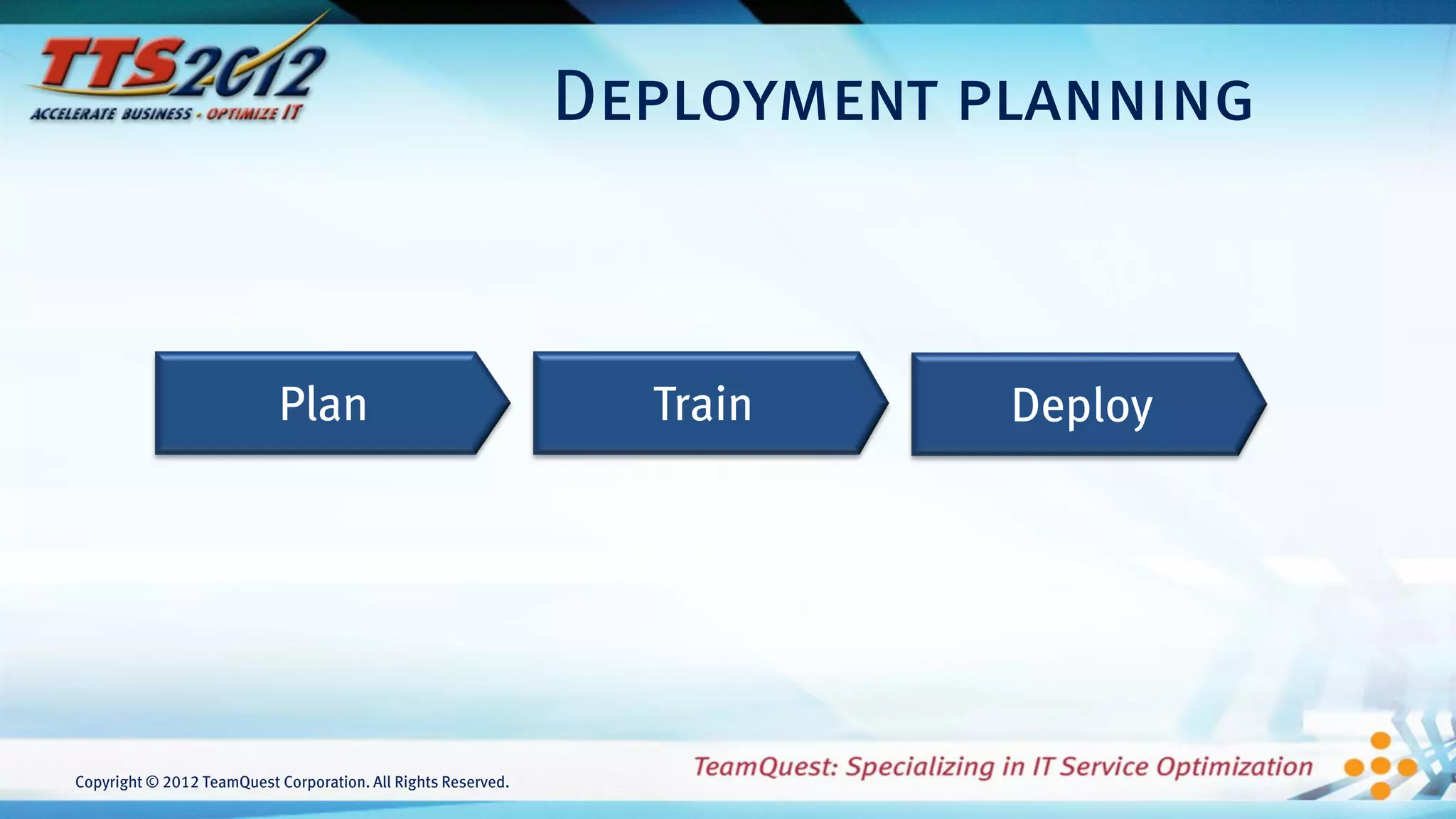 Deployment planning



                            Plan                                 Train     Deploy




Copyright © 2012 TeamQuest Corporation. All Rights Reserved.
 