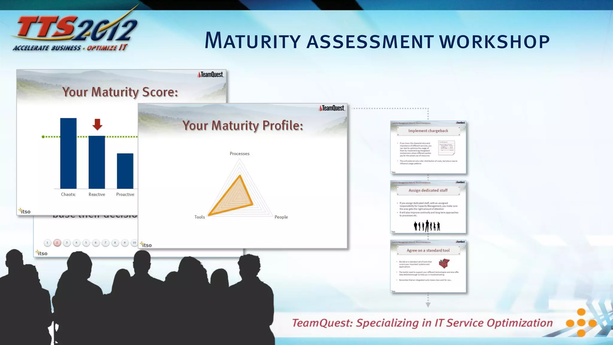 Maturity assessment workshop




Copyright © 2012 TeamQuest Corporation. All Rights Reserved.
 