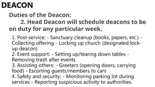 1. Post-service: - Sanctuary cleanup (books, papers, etc.) -
Collecting offering - Locking up church (designated lock-
up deacon)
2. Event support: - Setting up/tearing down tables -
Removing trash after events
3. Assisting others: - Greeters (opening doors, carrying
food) - Escorting guests/members to cars
4. Safety and security: - Monitoring parking lot during
services - Reporting suspicious activity to authorities.
DEACON
Duties of the Deacon:
2. Head Deacon will schedule deacons to be
on duty for any particular week.
 