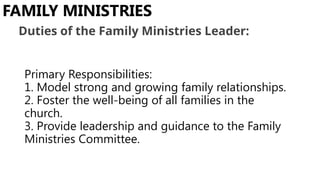 Primary Responsibilities:
1. Model strong and growing family relationships.
2. Foster the well-being of all families in the
church.
3. Provide leadership and guidance to the Family
Ministries Committee.
FAMILY MINISTRIES
Duties of the Family Ministries Leader:
 