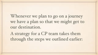 Whenever we plan to go on a journey
we have a plan so that we might get to
our destination.
A strategy for a CP team takes them
through the steps we outlined earlier:
 