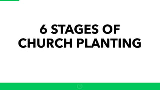 6 STAGES OF
CHURCH PLANTING
1
 