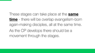 These stages can take place at the same
time - there will be overlap evangelism-born
again-making disciples, all at the same time.
As the CP develops there should be a
movement through the stages.
 