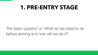 1. PRE-ENTRY STAGE
The basic question is: What do we need to do
before arriving and how will we do it?
 