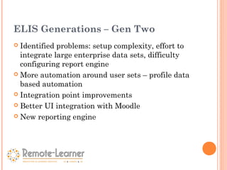 ELIS – Managing Enterprise Level Learning Programs with Moodle | PPT