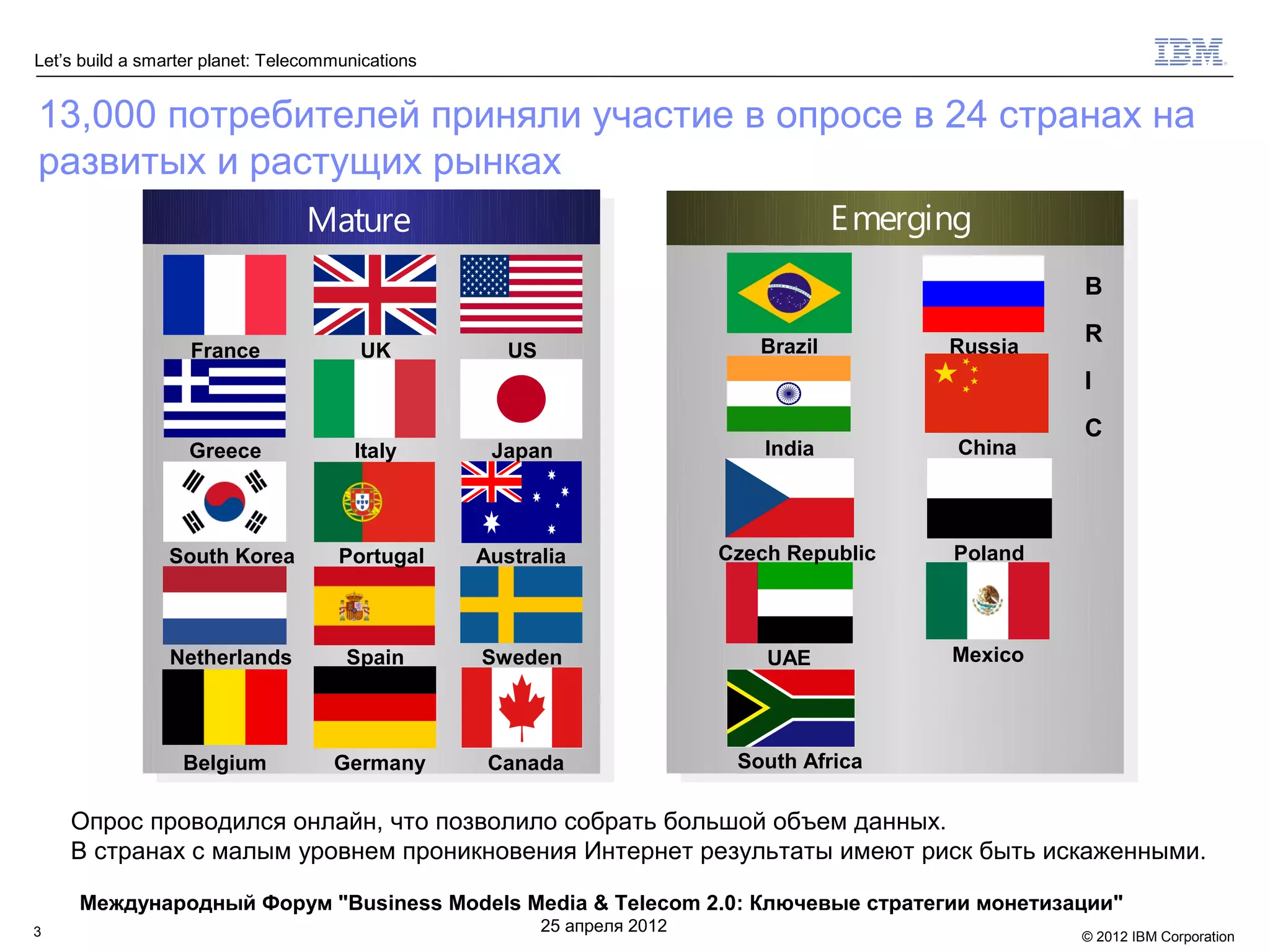 Let’s build a smarter planet: Telecommunications


13,000 потребителей приняли участие в опросе в 24 странах на
развитых и растущих рынках
                                  Mature                                                E merging
                                                                                                        B

                                                                               Brazil          Russia
                                                                                                        R
                   France               UK            US
                                                                                                        I
                                                                                                        C
                   Greece               Italy       Japan                       India           China




                South Korea           Portugal     Australia                Czech Republic     Poland



                Netherlands            Spain       Sweden                       UAE            Mexico




                  Belgium            Germany        Canada                   South Africa

    Опрос проводился онлайн, что позволило собрать большой объем данных.
    В странах с малым уровнем проникновения Интернет результаты имеют риск быть искаженными.

     Международный Форум "Business Models Media & Telecom 2.0: Ключевые стратегии монетизации"
3                                                          25 апреля 2012
                                                                                                        © 2012 IBM Corporation
 