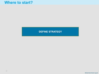 11
Mohammed Akram Ayyubi
Where to start?
DEFINE STRATEGY
 