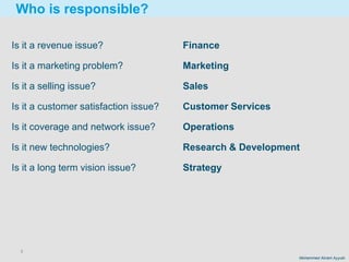 5
Mohammed Akram Ayyubi
Who is responsible?
Is it a revenue issue? Finance
Is it a marketing problem? Marketing
Is it a selling issue? Sales
Is it a customer satisfaction issue? Customer Services
Is it coverage and network issue? Operations
Is it new technologies? Research & Development
Is it a long term vision issue? Strategy
 