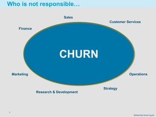 6
Mohammed Akram Ayyubi
CHURN
Who is not responsible…
Finance
Sales
Marketing
Customer Services
Operations
Research & Development
Strategy
 
