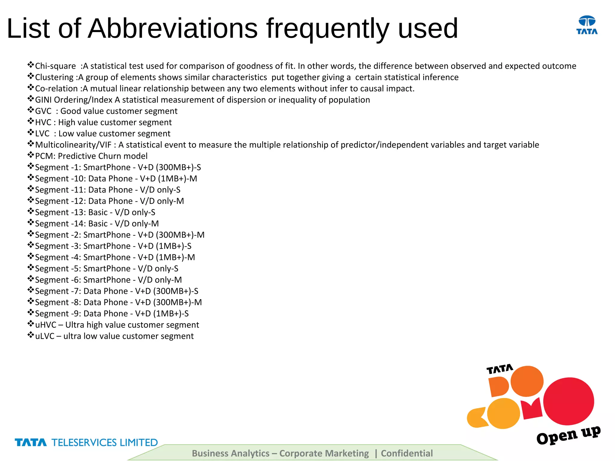 List of Abbreviations frequently used
Business Analytics – Corporate Marketing | Confidential
Chi-square :A statistical test used for comparison of goodness of fit. In other words, the difference between observed and expected outcome
Clustering :A group of elements shows similar characteristics put together giving a certain statistical inference
Co-relation :A mutual linear relationship between any two elements without infer to causal impact.
GINI Ordering/Index A statistical measurement of dispersion or inequality of population
GVC : Good value customer segment
HVC : High value customer segment
LVC : Low value customer segment
Multicolinearity/VIF : A statistical event to measure the multiple relationship of predictor/independent variables and target variable
PCM: Predictive Churn model
Segment -1: SmartPhone - V+D (300MB+)-S
Segment -10: Data Phone - V+D (1MB+)-M
Segment -11: Data Phone - V/D only-S
Segment -12: Data Phone - V/D only-M
Segment -13: Basic - V/D only-S
Segment -14: Basic - V/D only-M
Segment -2: SmartPhone - V+D (300MB+)-M
Segment -3: SmartPhone - V+D (1MB+)-S
Segment -4: SmartPhone - V+D (1MB+)-M
Segment -5: SmartPhone - V/D only-S
Segment -6: SmartPhone - V/D only-M
Segment -7: Data Phone - V+D (300MB+)-S
Segment -8: Data Phone - V+D (300MB+)-M
Segment -9: Data Phone - V+D (1MB+)-S
uHVC – Ultra high value customer segment
uLVC – ultra low value customer segment
 