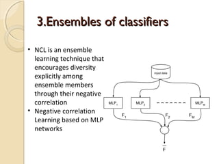 3.Ensembles of classifiers3.Ensembles of classifiers
• NCL is an ensemble
learning technique that
encourages diversity
explicitly among
ensemble members
through their negative
correlation
• Negative correlation
Learning based on MLP
networks
 
