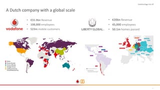 11
A Dutch company with a global scale
• €55.9bn Revenue
• 108,000 employees
• 523m mobile customers
• €20bn Revenue
• 45,000 employees
• 50.1m homes passed
VodafoneZiggo Kick off
 