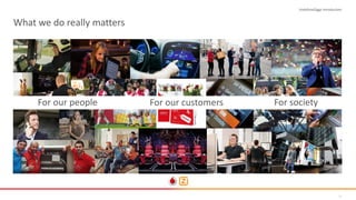 12
What we do really matters
For our customersFor our people For society
VodafoneZiggo Introduction
 