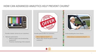 17
HOW CAN ADVANCED ANALYTICS HELP PREVENT CHURN?
Provide a better service to our customers.
• Network optimization
• Where to place new broadcasting
equipment?
• Proactive monitoring of the network.
Provide special offers to customers.
• Who is likely to churn?
• Which offer should we give to which
customer?
Understanding the churn drivers
• What drives a customer to churn?
 
