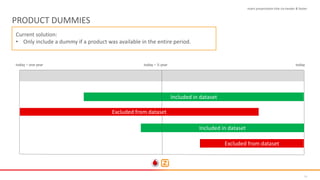 28
PRODUCT DUMMIES
Insert presentation title via header & footer
Current solution:
• Only include a dummy if a product was available in the entire period.
today – one year today – ½ year today
Included in dataset
Included in dataset
Excluded from dataset
Excluded from dataset
 