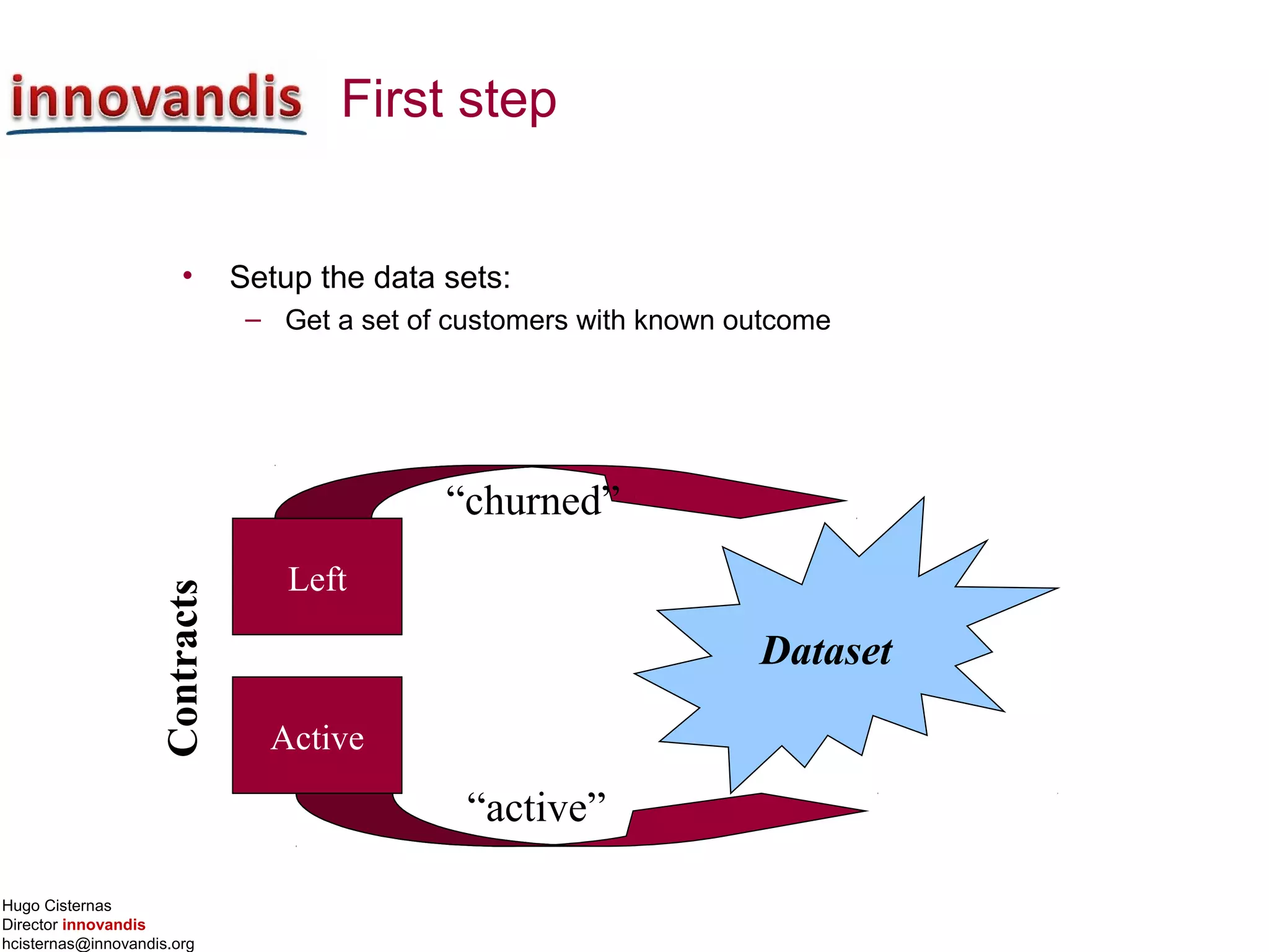 Hugo Cisternas
Director innovandis
hcisternas@innovandis.org
First step
• Setup the data sets:
– Get a set of customers with known outcome
Left
Active
Contracts
Dataset
“active”
“churned”
 