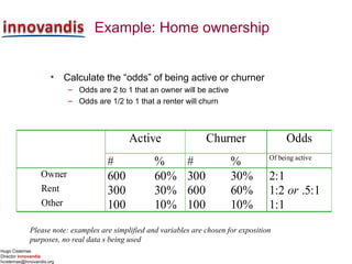 Hugo Cisternas
Director innovandis
hcisternas@innovandis.org
Example: Home ownership
• Calculate the “odds” of being active or churner
– Odds are 2 to 1 that an owner will be active
– Odds are 1/2 to 1 that a renter will churn
Please note: examples are simplified and variables are chosen for exposition
purposes, no real data s being used
Active Churner Odds
# % # % Of being active
Owner 600 60% 300 30% 2:1
Rent 300 30% 600 60% 1:2 or .5:1
Other 100 10% 100 10% 1:1
 