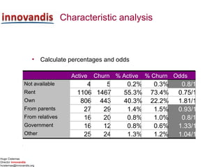 Hugo Cisternas
Director innovandis
hcisternas@innovandis.org
Characteristic analysis
• Calculate percentages and odds
Active Churn % Active % Churn Odds
4 5 0.2% 0.3% 0.8/1
1106 1467 55.3% 73.4% 0.75/1
806 443 40.3% 22.2% 1.81/1
27 29 1.4% 1.5% 0.93/1
16 20 0.8% 1.0% 0.8/1
16 12 0.8% 0.6% 1.33/1
25 24 1.3% 1.2% 1.04/1
Not available
Rent
Own
From parents
From relatives
Government
Other
 