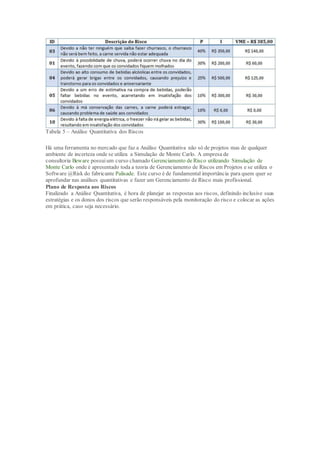 Tabela 5 – Análise Quantitativa dos Riscos
Há uma ferramenta no mercado que faz a Análise Quantitativa não só de projetos mas de qualquer
ambiente de incerteza onde se utiliza a Simulação de Monte Carlo. A empresa de
consultoria Beware possui um curso chamado Gerenciamento de Risco utilizando Simulação de
Monte Carlo onde é apresentado toda a teoria de Gerenciamento de Riscos em Projetos e se utiliza o
Software @Risk do fabricante Palisade. Este curso é de fundamental importância para quem quer se
aprofundar nas análises quantitativas e fazer um Gerenciamento de Risco mais profissional.
Plano de Resposta aos Riscos
Finalizado a Análise Quantitativa, é hora de planejar as respostas aos riscos, definindo inclusive suas
estratégias e os donos dos riscos que serão responsáveis pela monitoração do risco e colocar as ações
em prática, caso seja necessário.
 