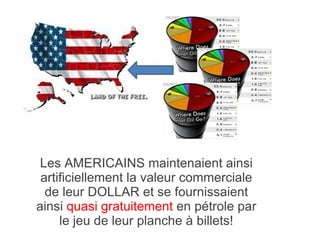 Les AMERICAINS maintenaient ainsi artificiellement la valeur commerciale de leur DOLLAR et se fournissaient ainsi  quasi gratuitement  en pétrole par le jeu de leur planche à billets! 