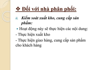  Đối với nhà phân phối: 
ii. Kiểm soát xuất kho, cung cấp sản 
phẩm: 
 Hoạt động này sẽ thực hiện các nội dung: 
- Thực hiện xuất kho 
- Thực hiện giao hàng, cung cấp sản phẩm 
cho khách hàng 
 