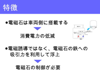 特徴
●電磁石は車両側に搭載する
消費電力の低減
●電磁誘導ではなく、電磁石の鉄への
　吸引力を利用して浮上
電磁石の制御が必要
 